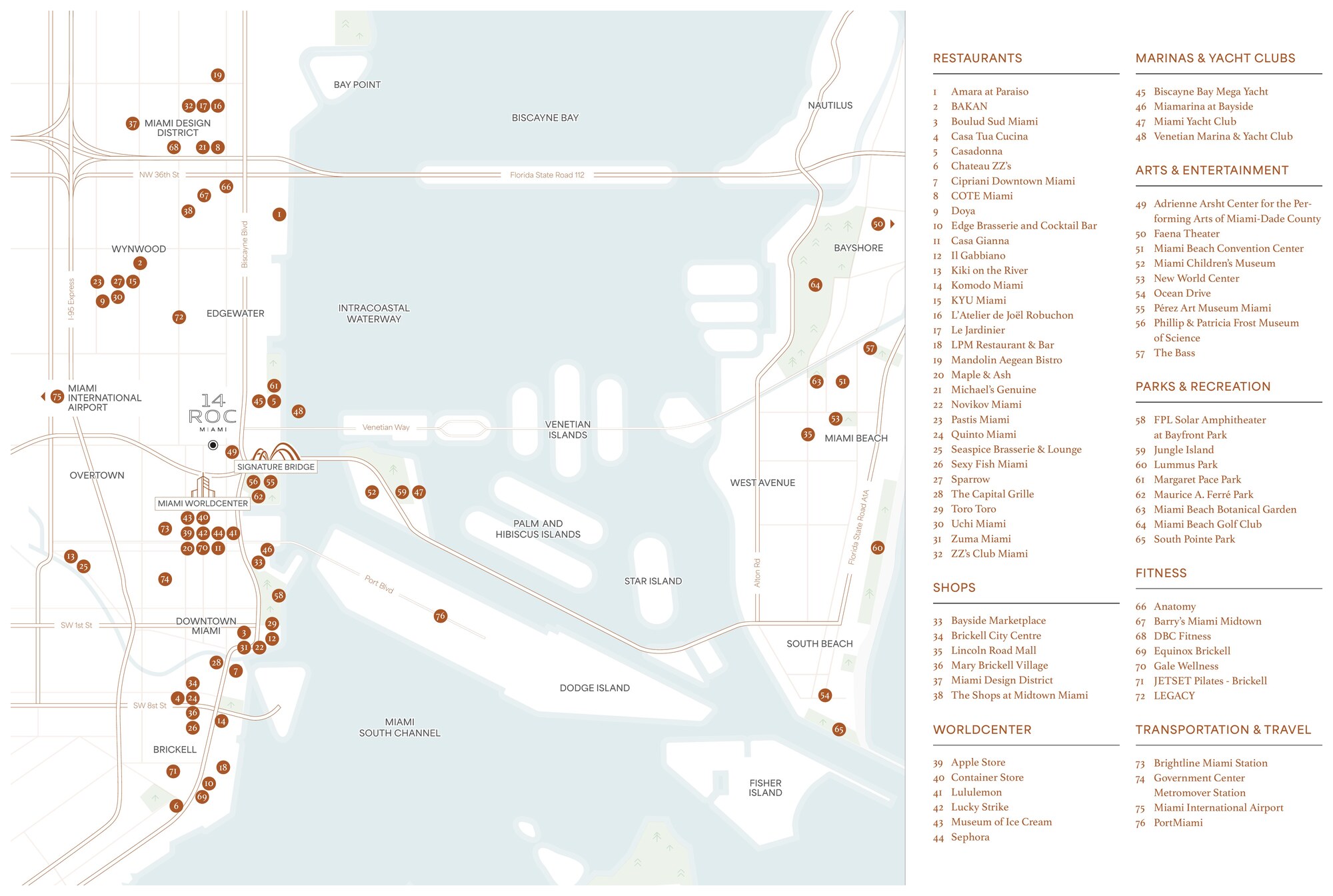 Map of restaurants, shops, parks and transit around 14 ROC in Downtown Miami