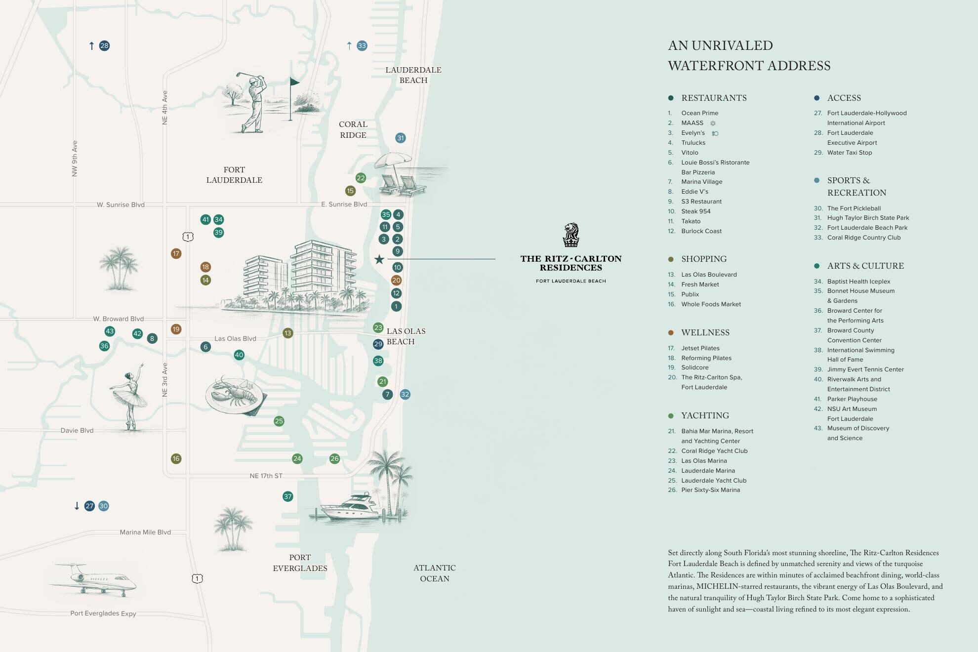 Neighbourhood map around 551 Bayshore Drive